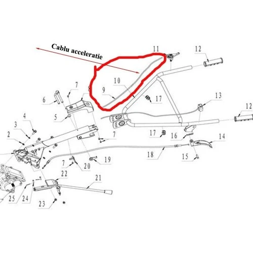 Cablu acceleratie RURIS PS6500k-2-9, lungime totala 123 cm, lungime manta 106 cm, pentru motosapa Ruris Dac, Zimbru, Gigant Cablu acceleratie RURIS PS6500k-2-9, lungime totala 123 cm, lungime manta 106 cm, pentru motosapa Ruris Dac, Zimbru, Gigant