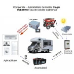 Generator digital STAGER YGE3500Vi 1158003500VI, invertor, monofazat, 3 kW, benzina, pornire electrica, autorulote