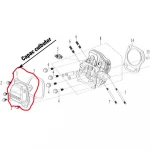 Capac culbutori motor RURIS PS168f-1-1, pentru motosapa Ruris 6 cp, 6.5 cp, 7 cp