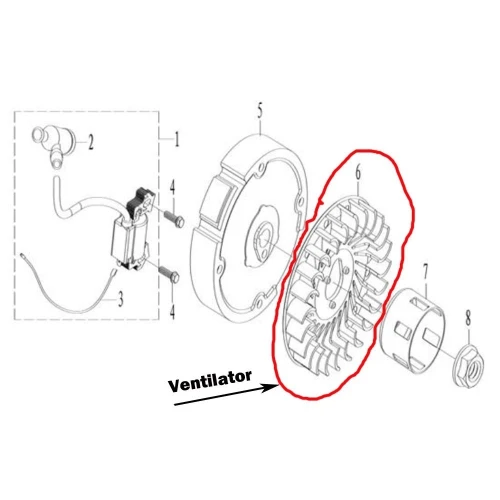 Ventilator motor 168f RURIS PS168f-10-6, pentru motosape Ruris 6 cp, 6.5 cp, 7 cp Ventilator motor 168f RURIS PS168f-10-6, pentru motosape Ruris 6 cp, 6.5 cp, 7 cp