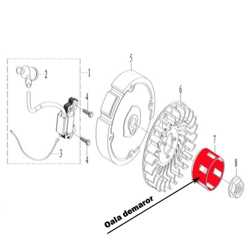 Oala demaror RURIS PS168f-10-7, pentru motosapa Ruris 6 cp, 6.5 cp, 7 cp Oala demaror RURIS PS168f-10-7, pentru motosapa Ruris 6 cp, 6.5 cp, 7 cp