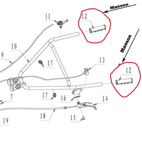 Manson coarne RURIS PSR550650-81, pentru motocultoarele Ruris S550 Manson coarne RURIS PSR550650-81, pentru motocultoarele Ruris S550