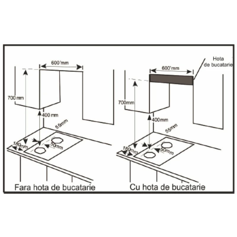 Samus Plita incorporabila PSG-32SX, Gratar din fonta, 2 arzatoare pe gaz, Sistem de siguranta, Aprindere electrica, Inox