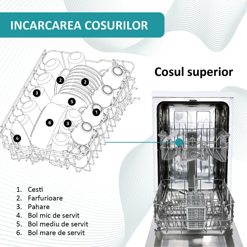 Masina de spalat vase incorporabila Samus SDW46.6, 9 Seturi, 6 Programe, Clasa E